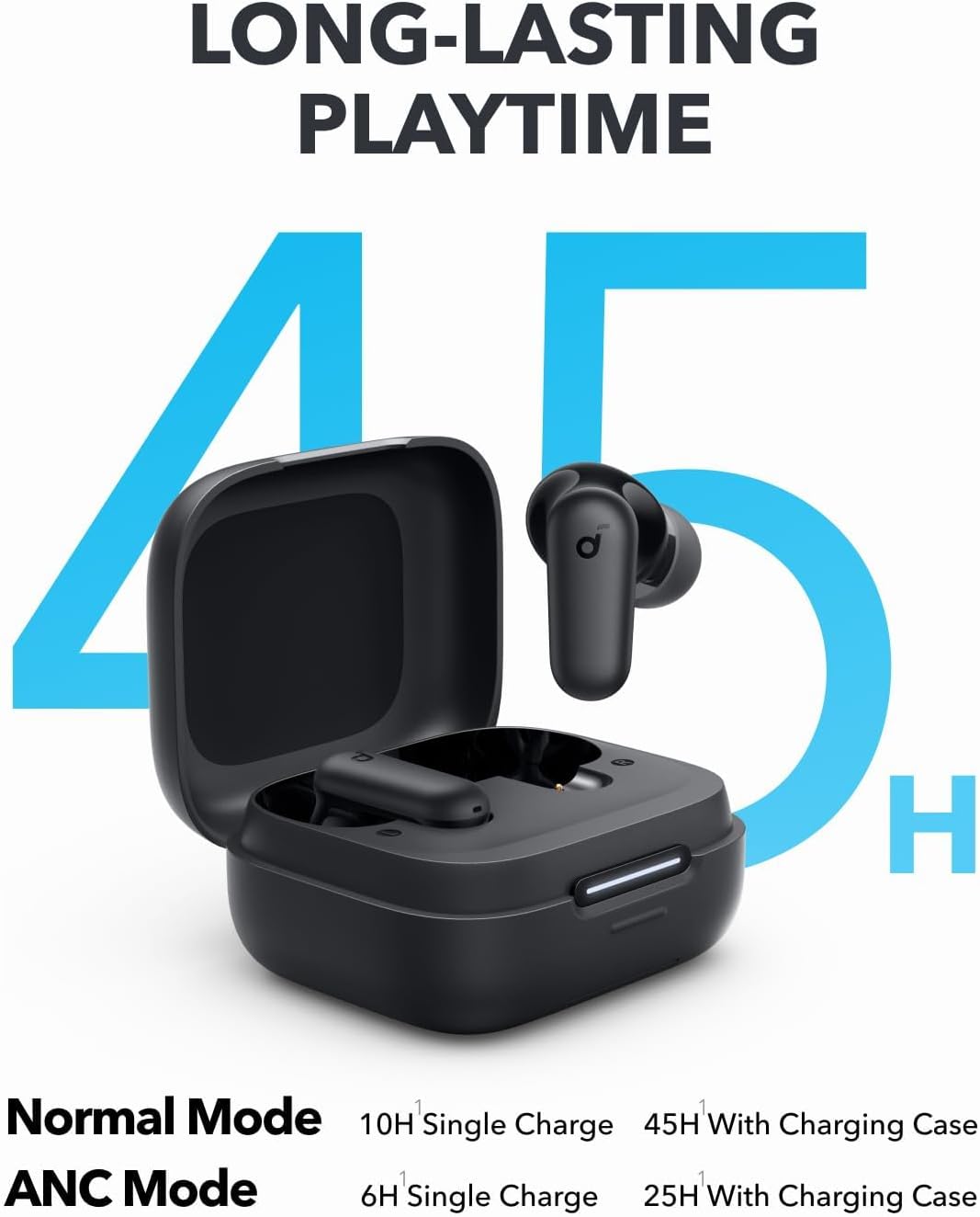 By Anker Soundcore P30i Intell - Headphones Wireless review and price