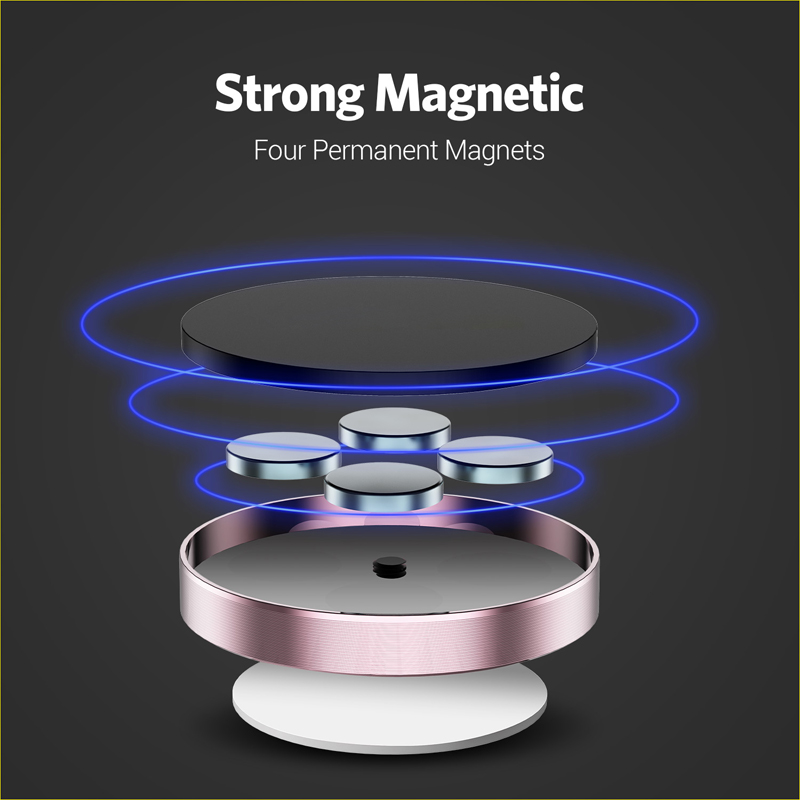 Magnetic Car Phone Holder Stan - Phone Holder review and price