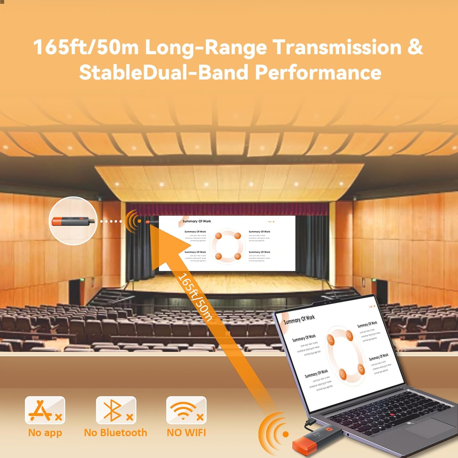 50M Wireless Transmission Vide - Hdmi Adapter review and price