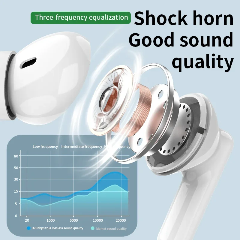New wireless Bluetooth headset - Headphones Wireless review and price