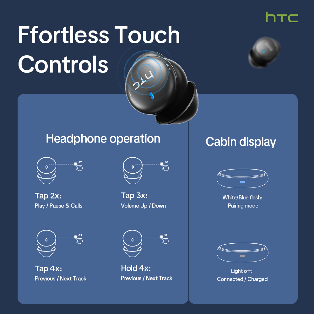 HTC NE92 Wireless Bluetooth 6. - Headphones Wireless review and price